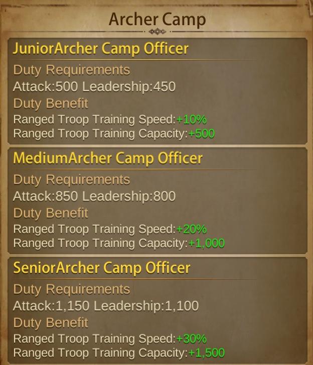 Evony Duty General Buffs