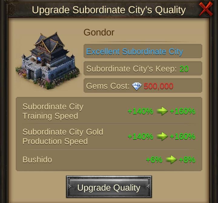 Upgrading a sub city