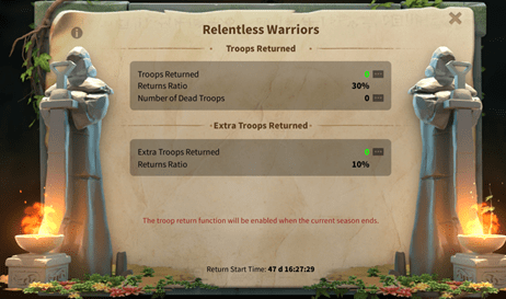 Dead troops in KvK 2