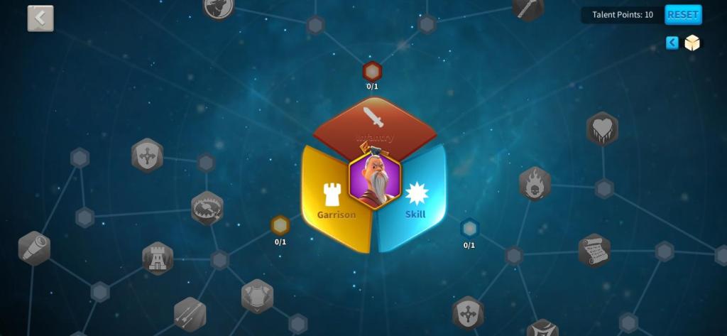 Rise of Kingdoms Commander Talent Tree