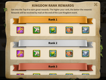 KvK 2 Kingdom Rewards