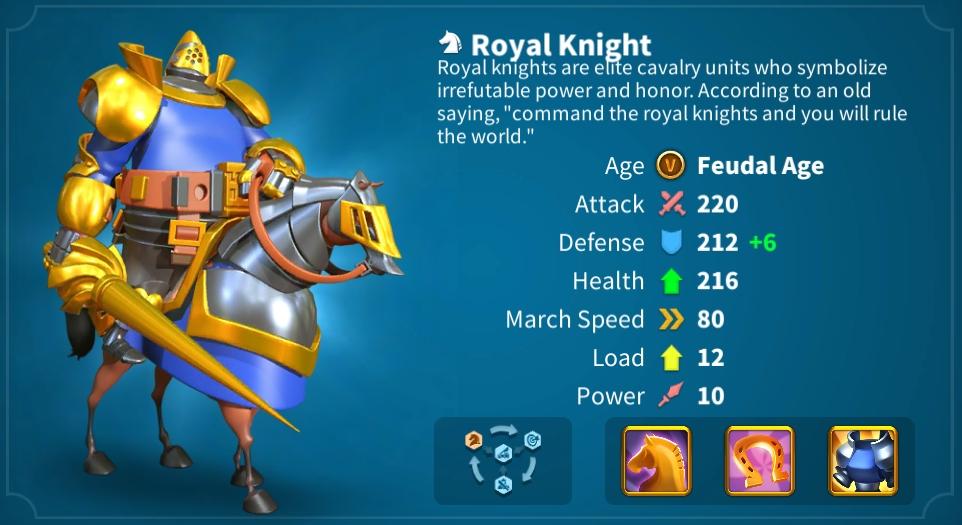 Rise of Kingdoms Cavalry Unit