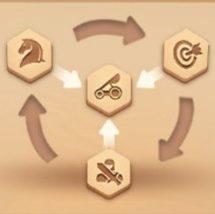 Rise of Kingdoms Troops Strengths and Weaknesses