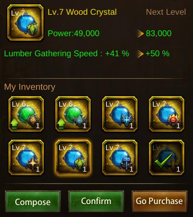 Evony Gathering Monarch Gear