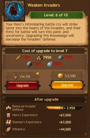 Vikings War of Clans Research