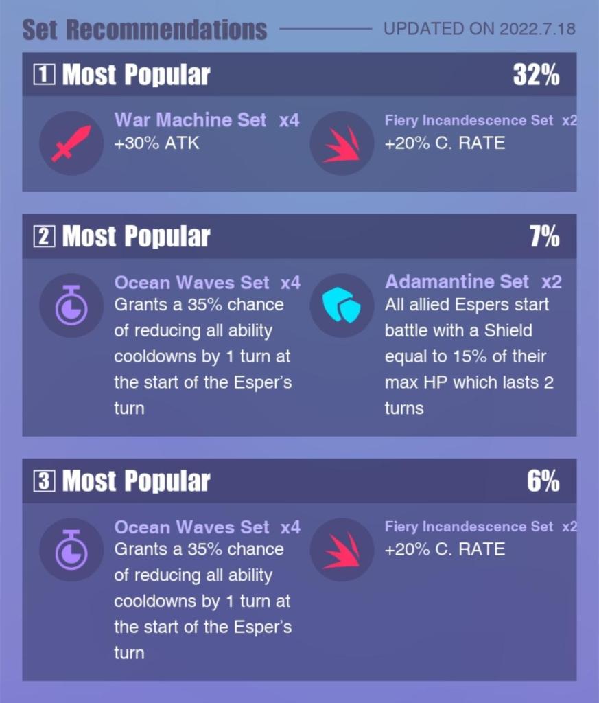 Dislyte Esper Equipment Strategy Guide
