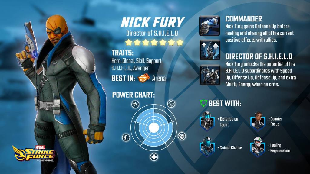Nick Fury Marvel Strike Force Alliance War Defense