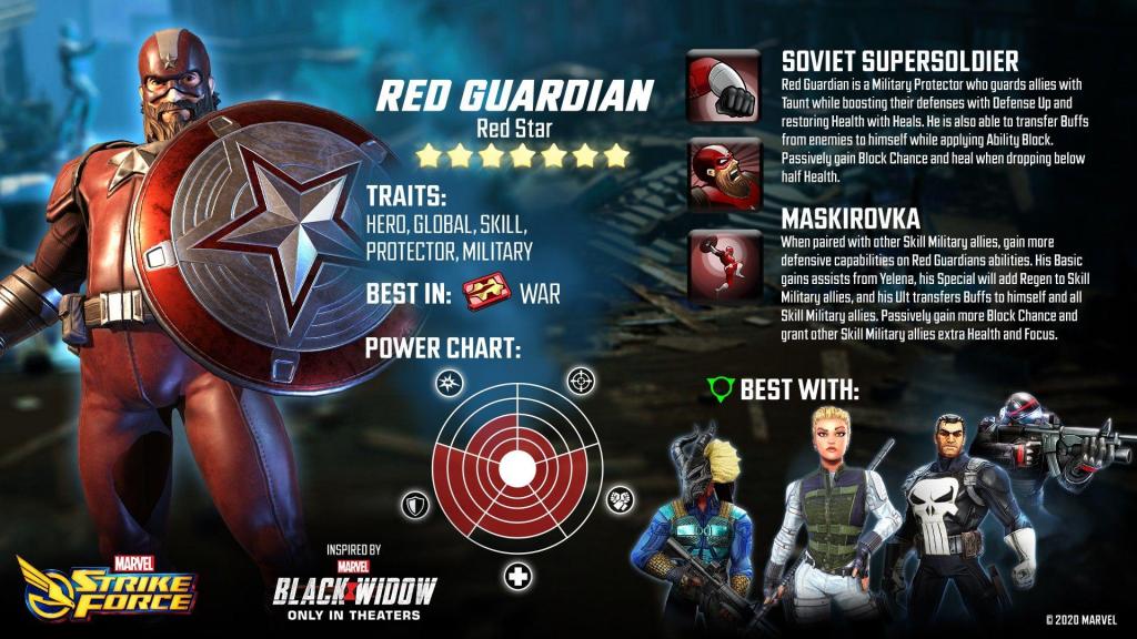 Marvel Strike Force Best Skill-Military Teams Red Guardian