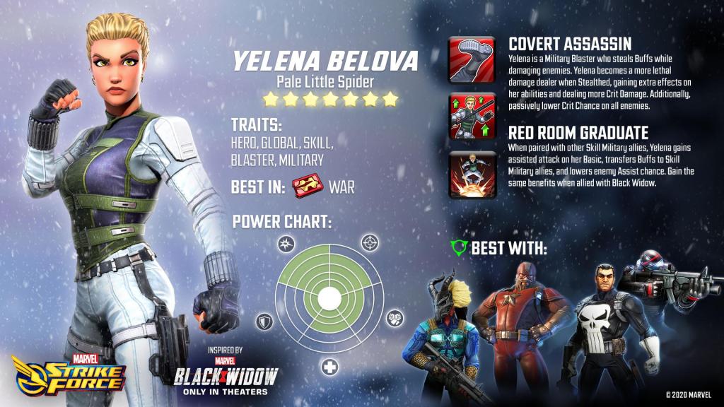 Marvel Strike Force Best Skill-Military Teams Yelena Belova
