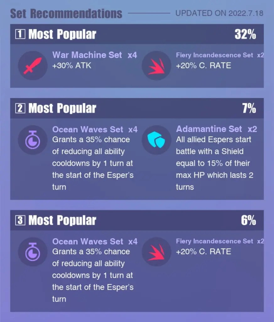 Dislyte Esper Strategy Tab