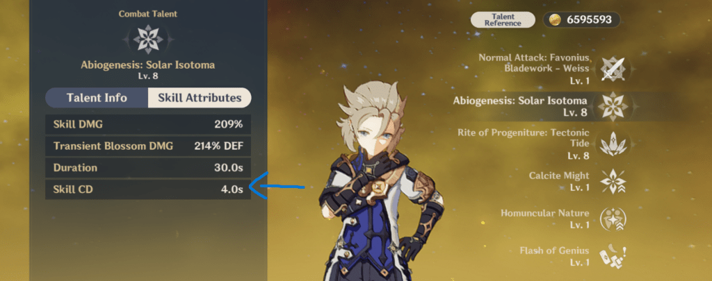 Genshin Impact Sub-DPS Elemental Skill Cooldown