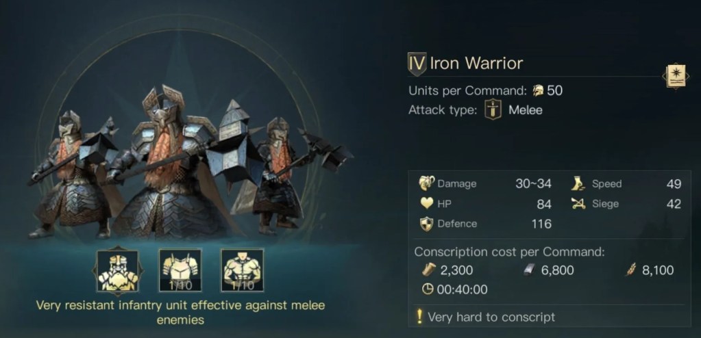LotR Rise to War Erebor Faction Unique Unit - Iron Warrior