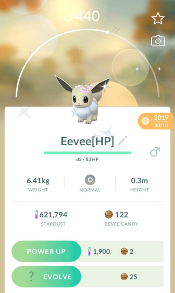 Pokémon Go Eevee Candies