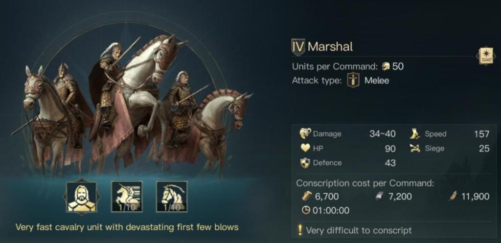 LotR Rise to War Rohan Marshal Unit