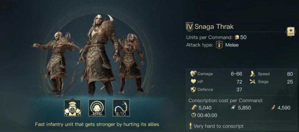 LotR Rise to War Isengard Unique Unit - Snaga Thrak