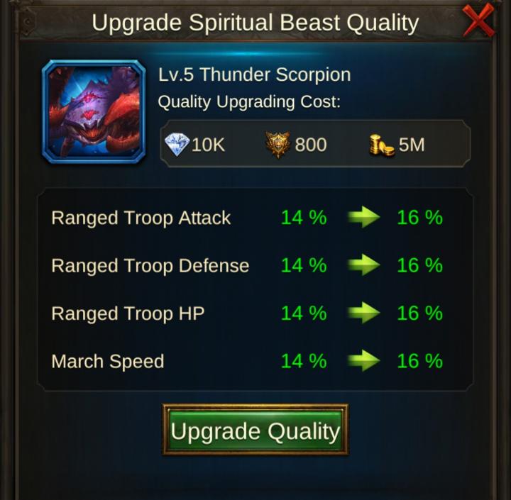 Evony Spiritual Beast Guide - Smelting