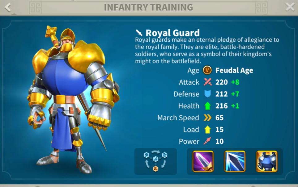 Infantry Units and their Commanders in Rise of Kingdoms