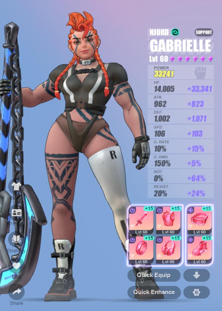 Best Equipment Sets in Dislyte - Gabrielle Tyranny Set