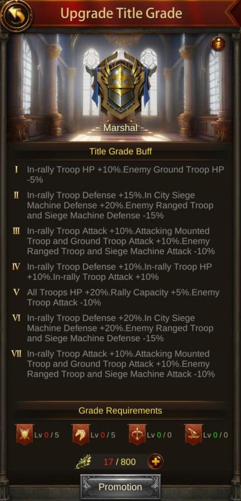 Upgrading Senate Title Grade