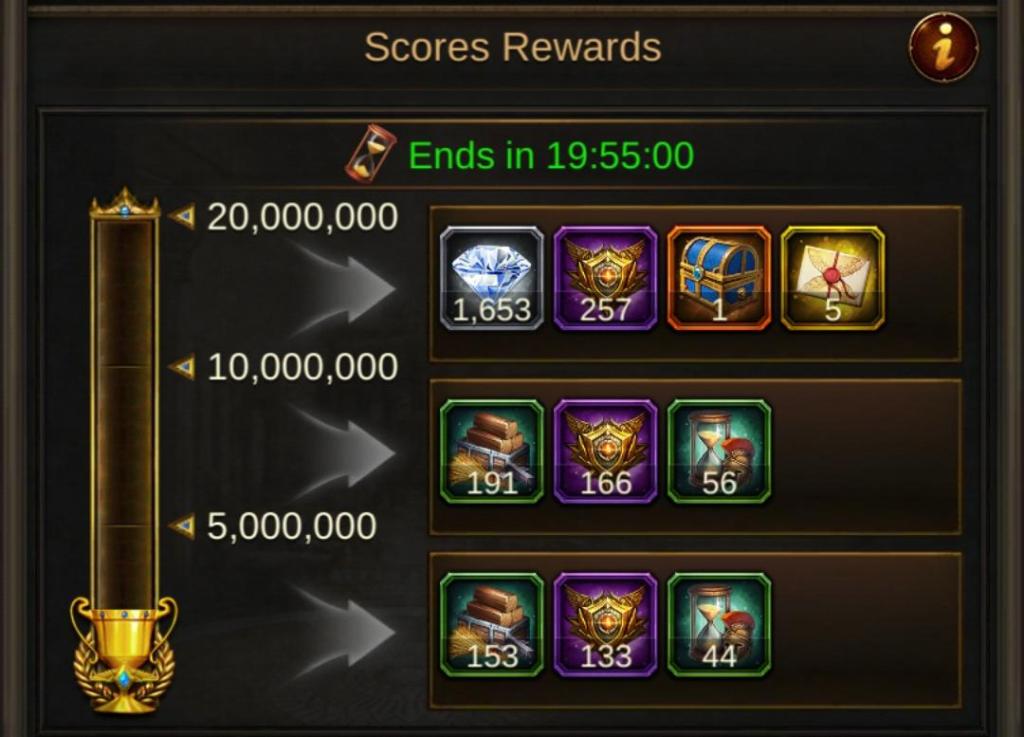 Evony General's Invitation Monarch Competition