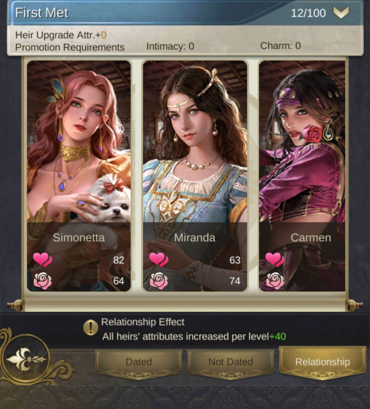 King's Choice Lovers Guide - Relationship Level