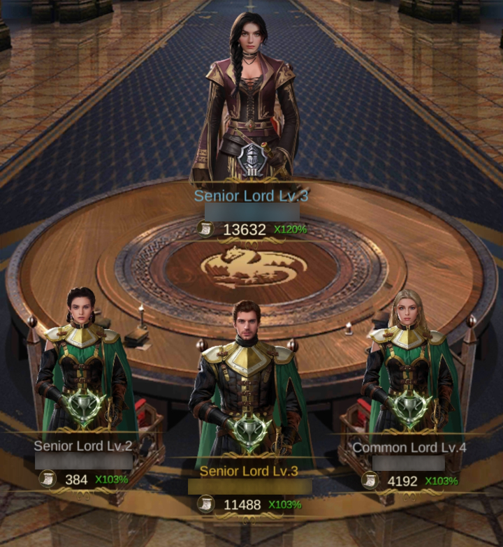 King's Choice Negoitation Guide - Negotiation Table