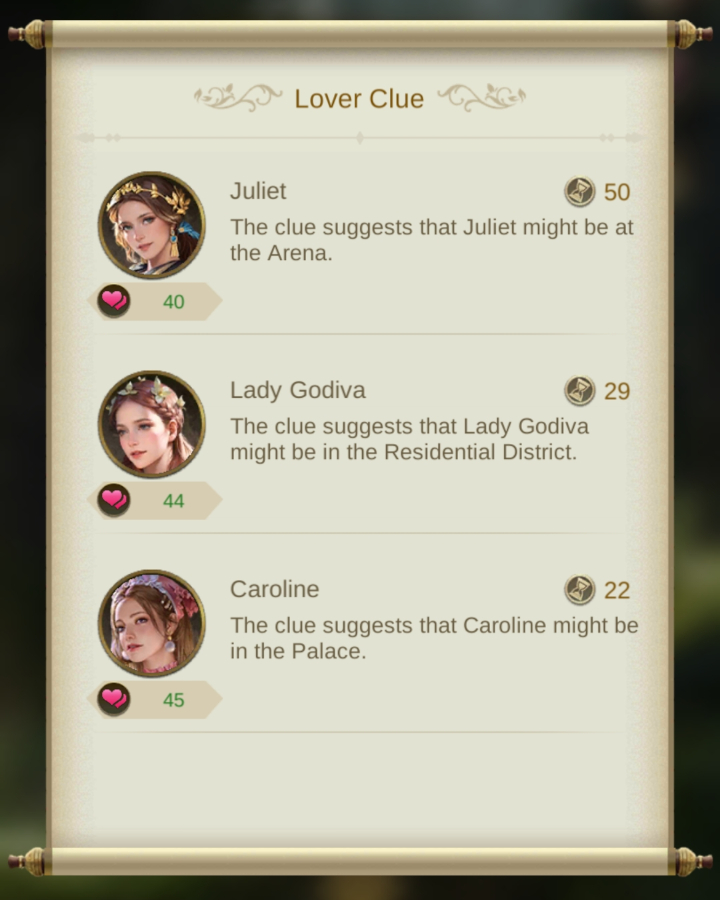 King's Choice Patrol Guide - Lover Clues