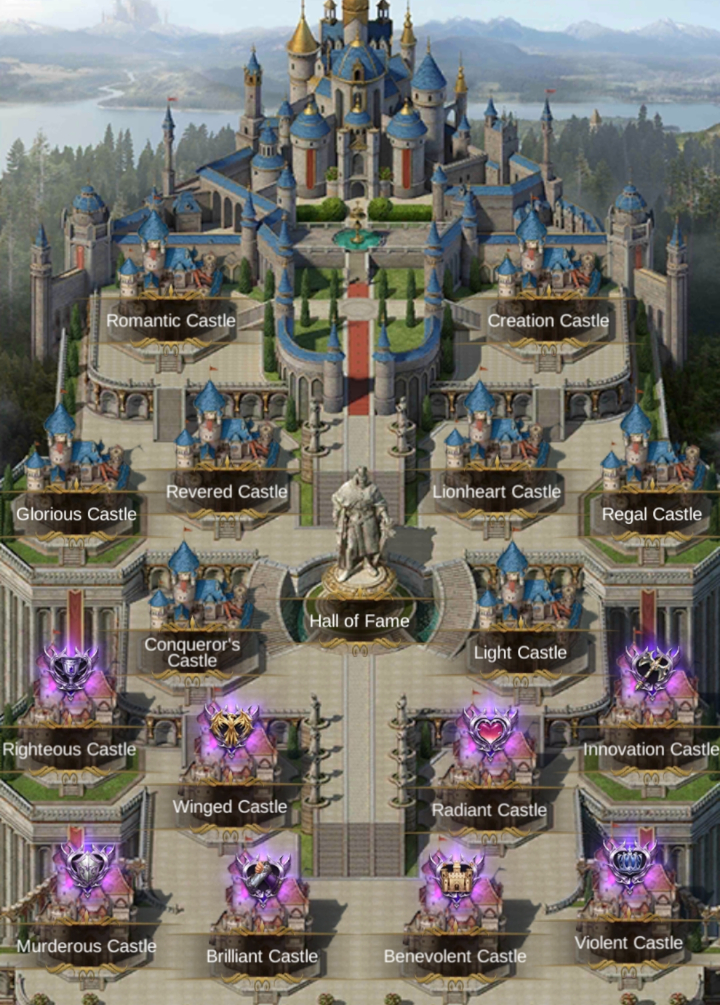 Free King's Choice Gold - Visit