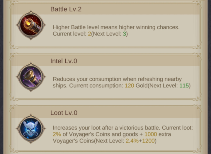 King's Choice Uncharted Waters Guide - Ship Upgrades