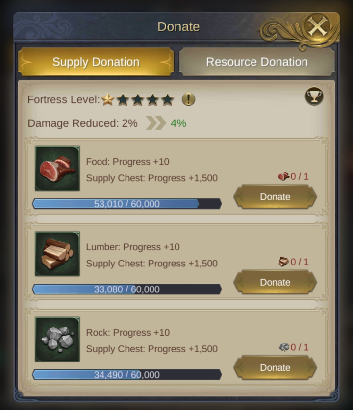 King's Choice War of the Lions - Supply Donation