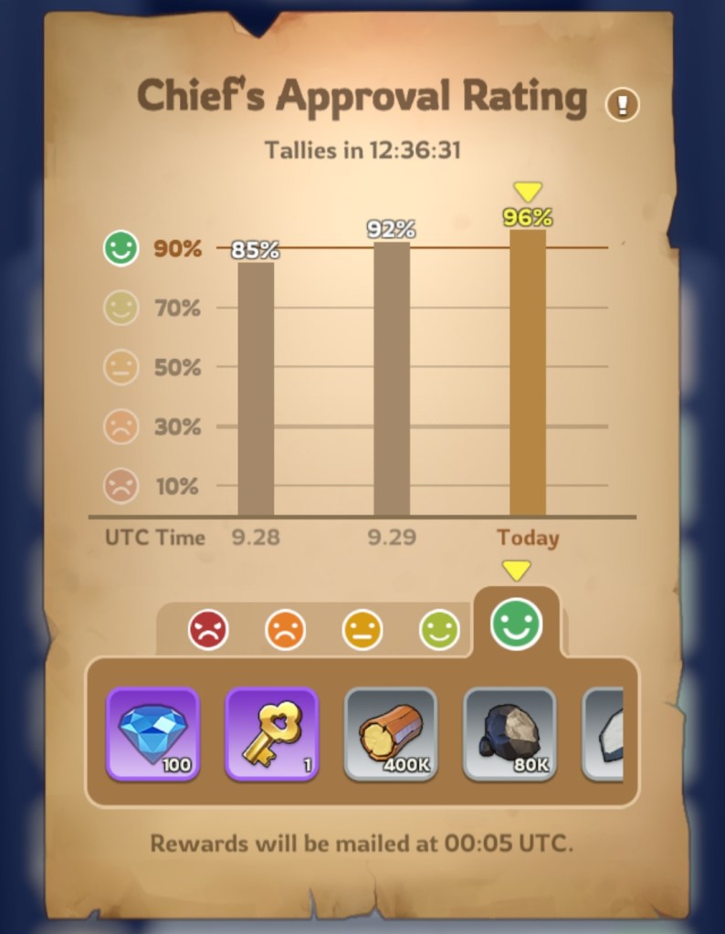 How to Get and What to Spend Gems on in Whiteout Survival - Chief Approval