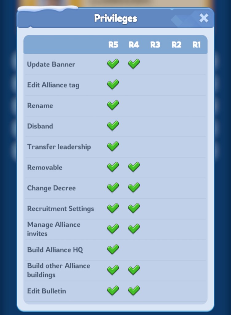 Whiteout Survival Alliance Ranks