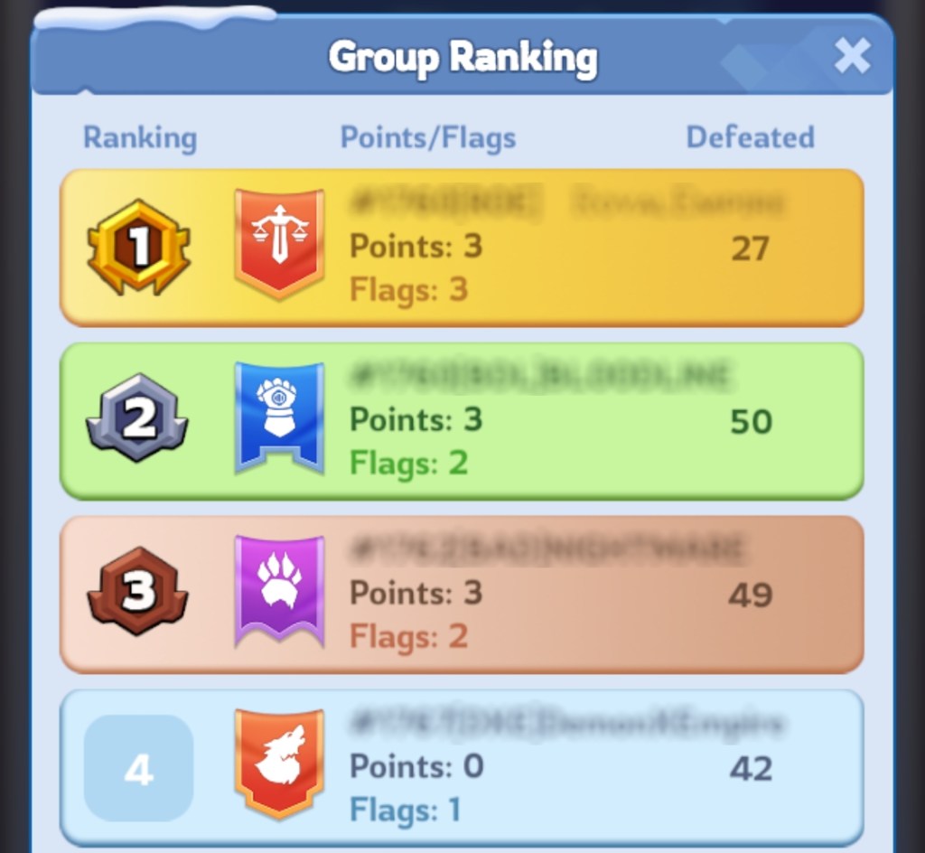 Whiteout Survival Alliance Championship Guide - Ranking