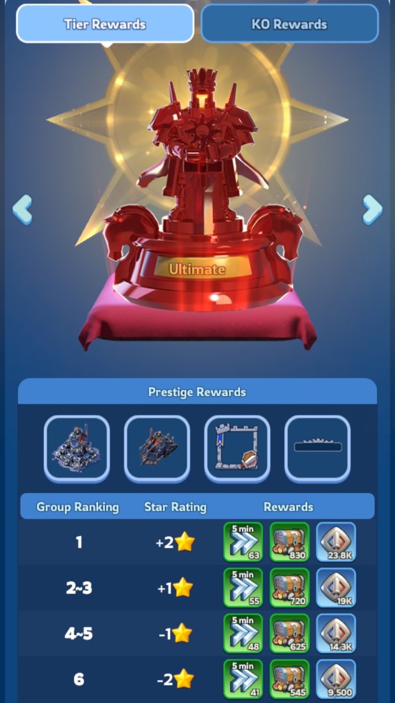 Whiteout Survival Alliance Championship Guide - Ultimate Tier