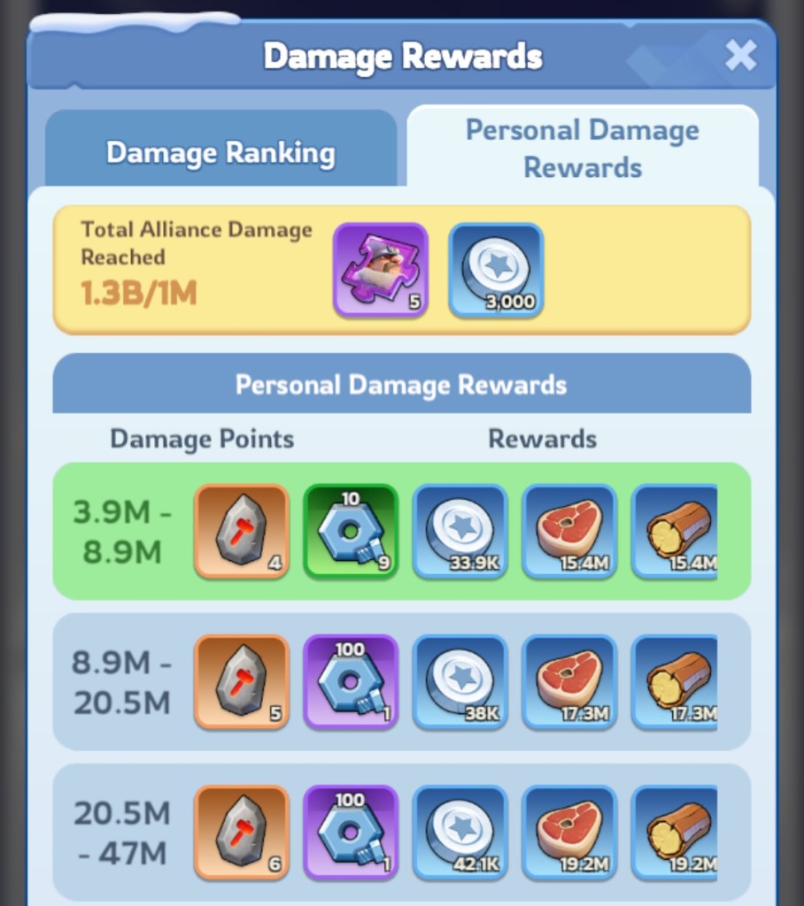 Whiteout Survival Bear Hunt Rewards