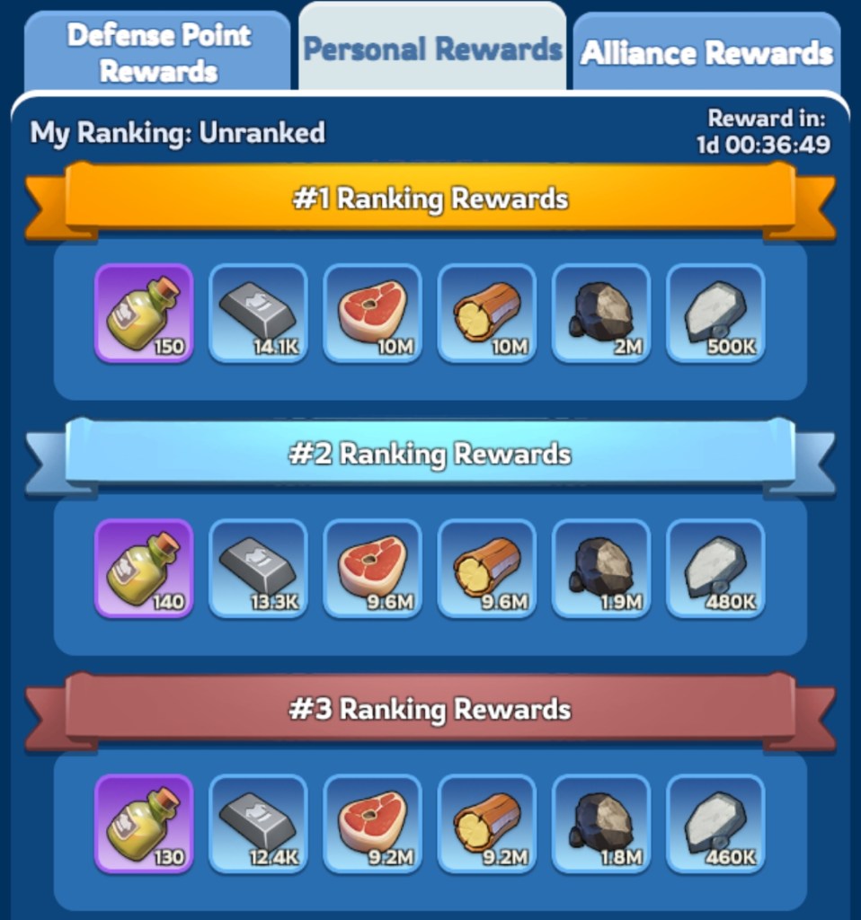 Whiteout Survival Crazy Joe Personal Rewards