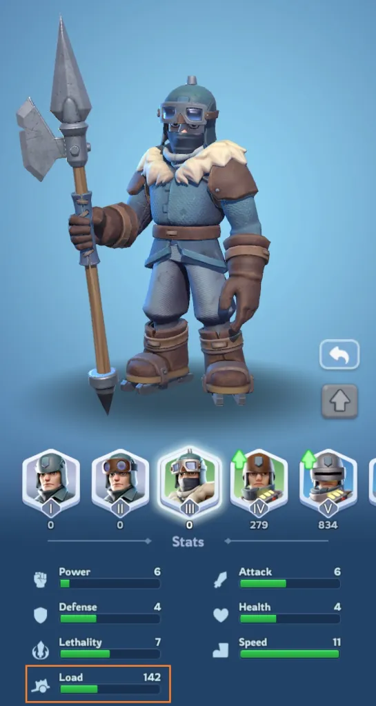 Whiteout Survival Troop Load