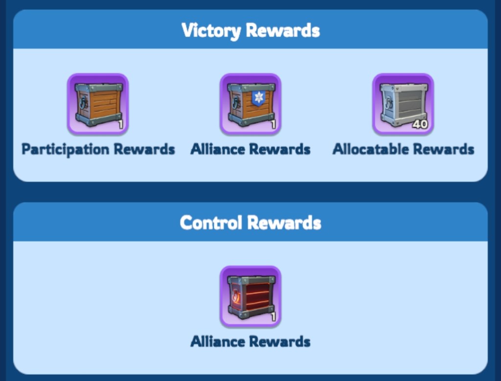 Whiteout Survival Fortress Battles Rewards