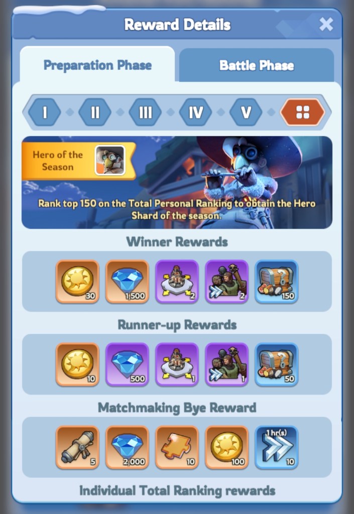 Whiteout Survival State of Power SvS Preparation Phase Rewards